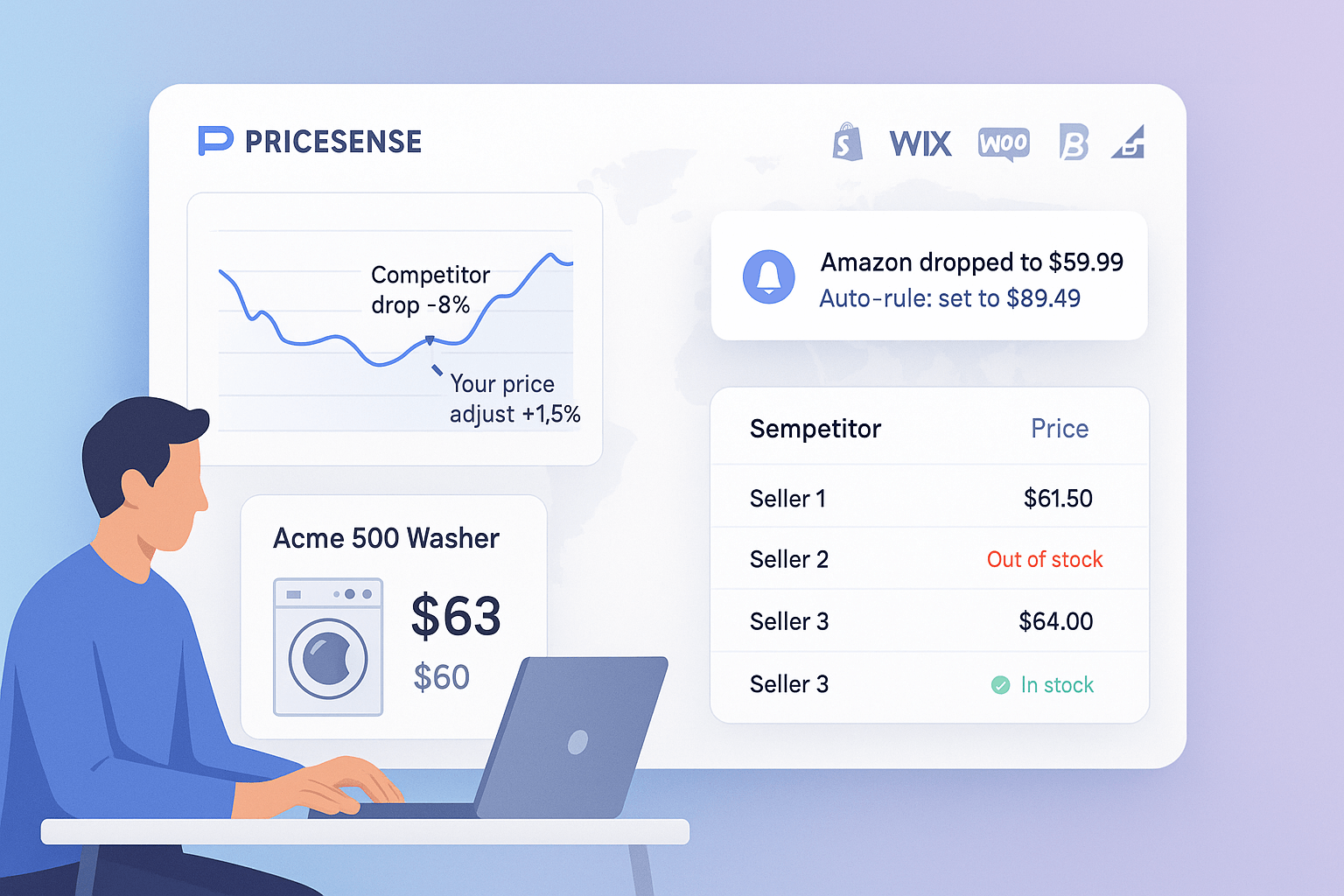 Improve Shopify, Wix & WooCommerce Earnings: Track Prices with PriceSense